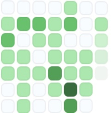 Github contributions image